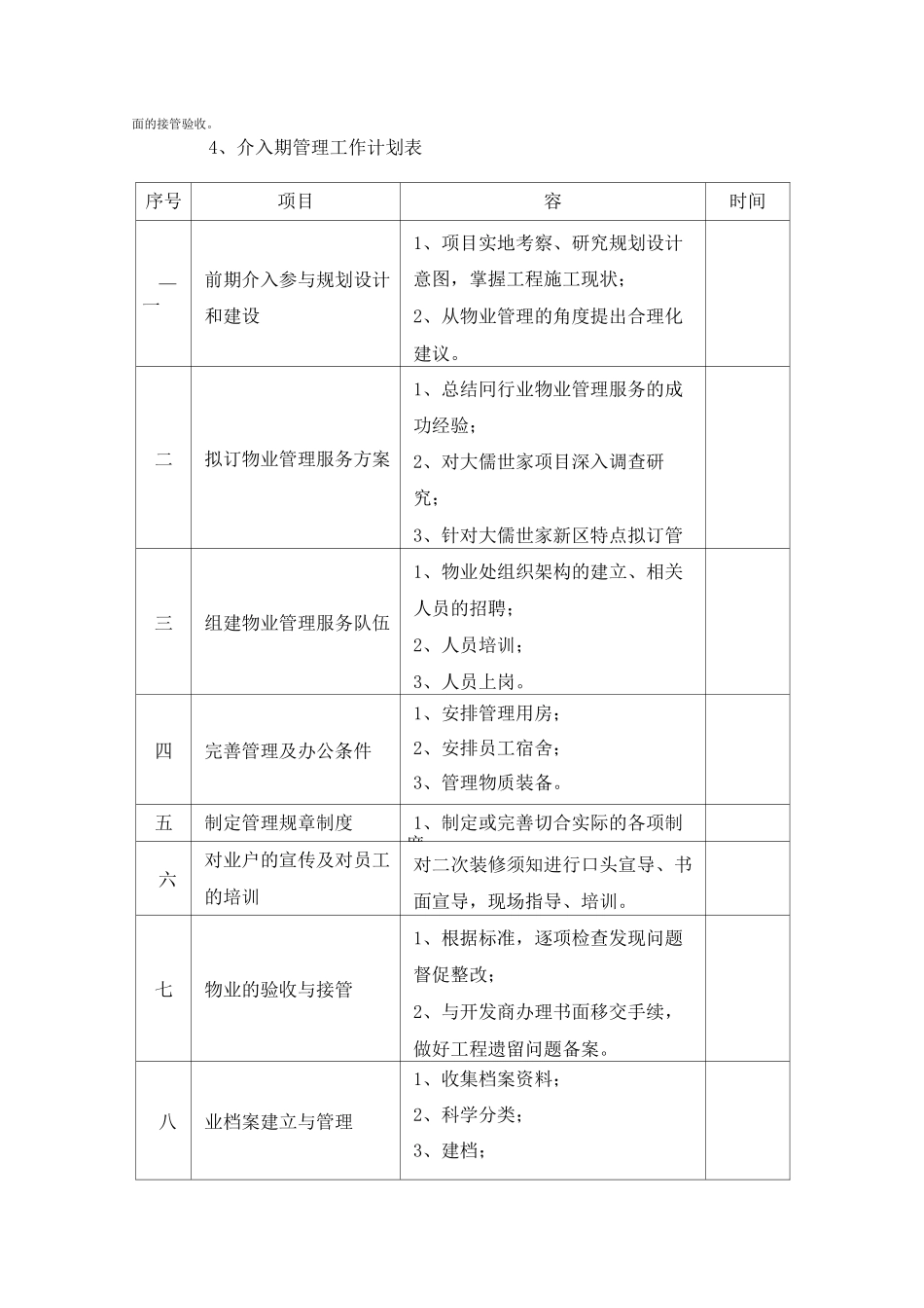 物业管理前期介入工作计划总结_第2页
