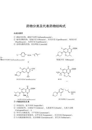 药物分类及代表药物结构式.