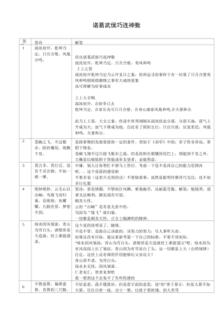诸葛神推详解辩析