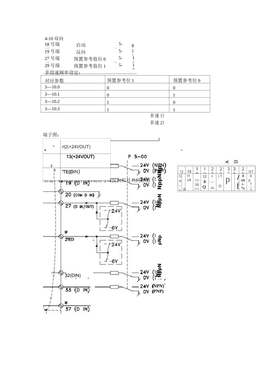 DanfossFC302变频器的使用_第2页