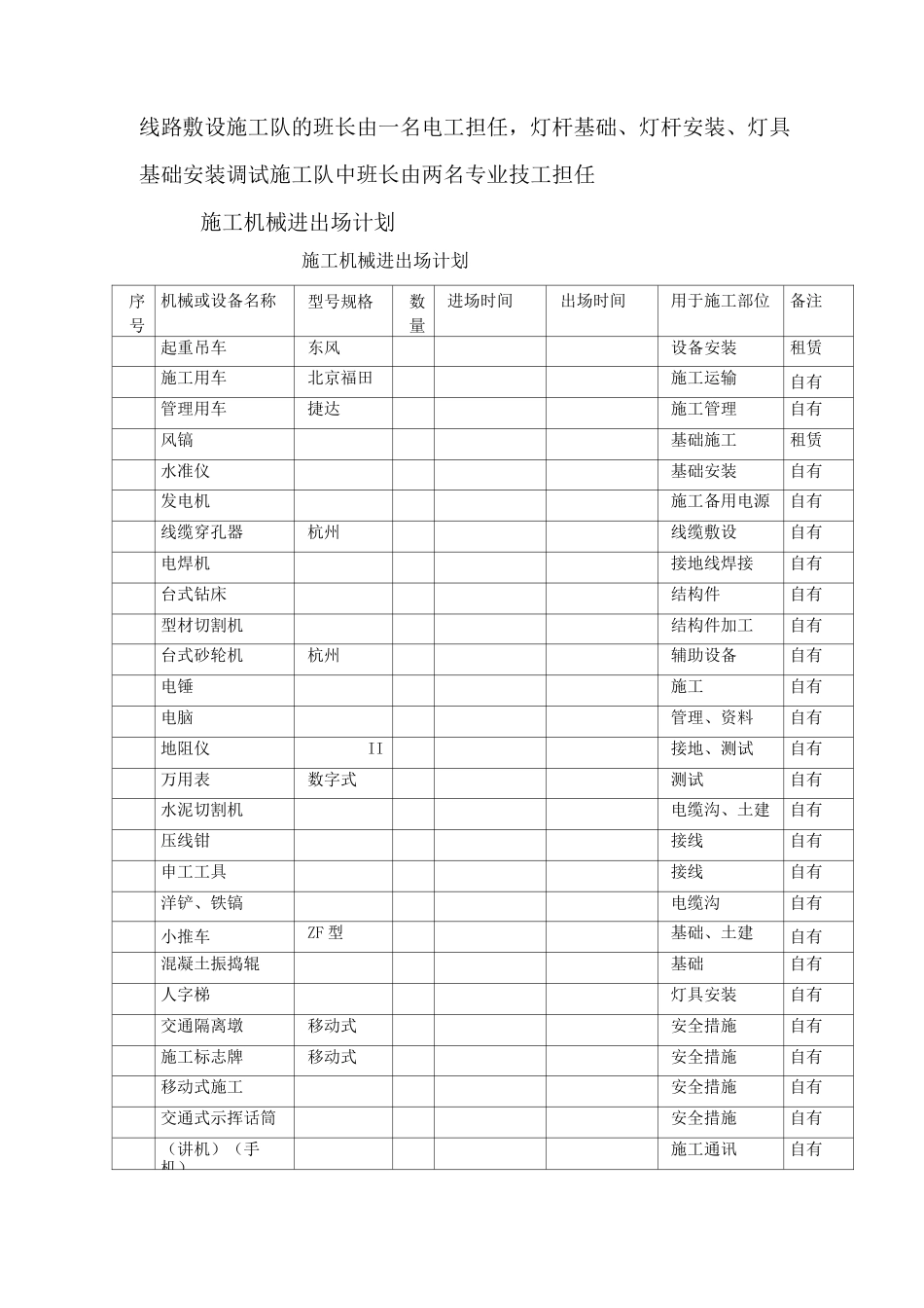 道路照明工程施工_第2页
