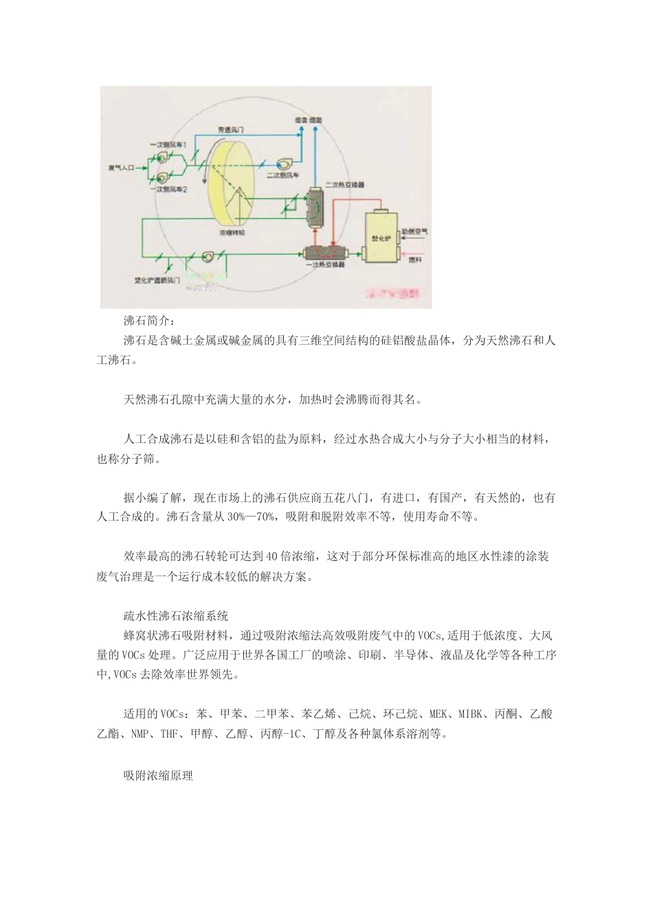 转轮浓缩RTO_第2页