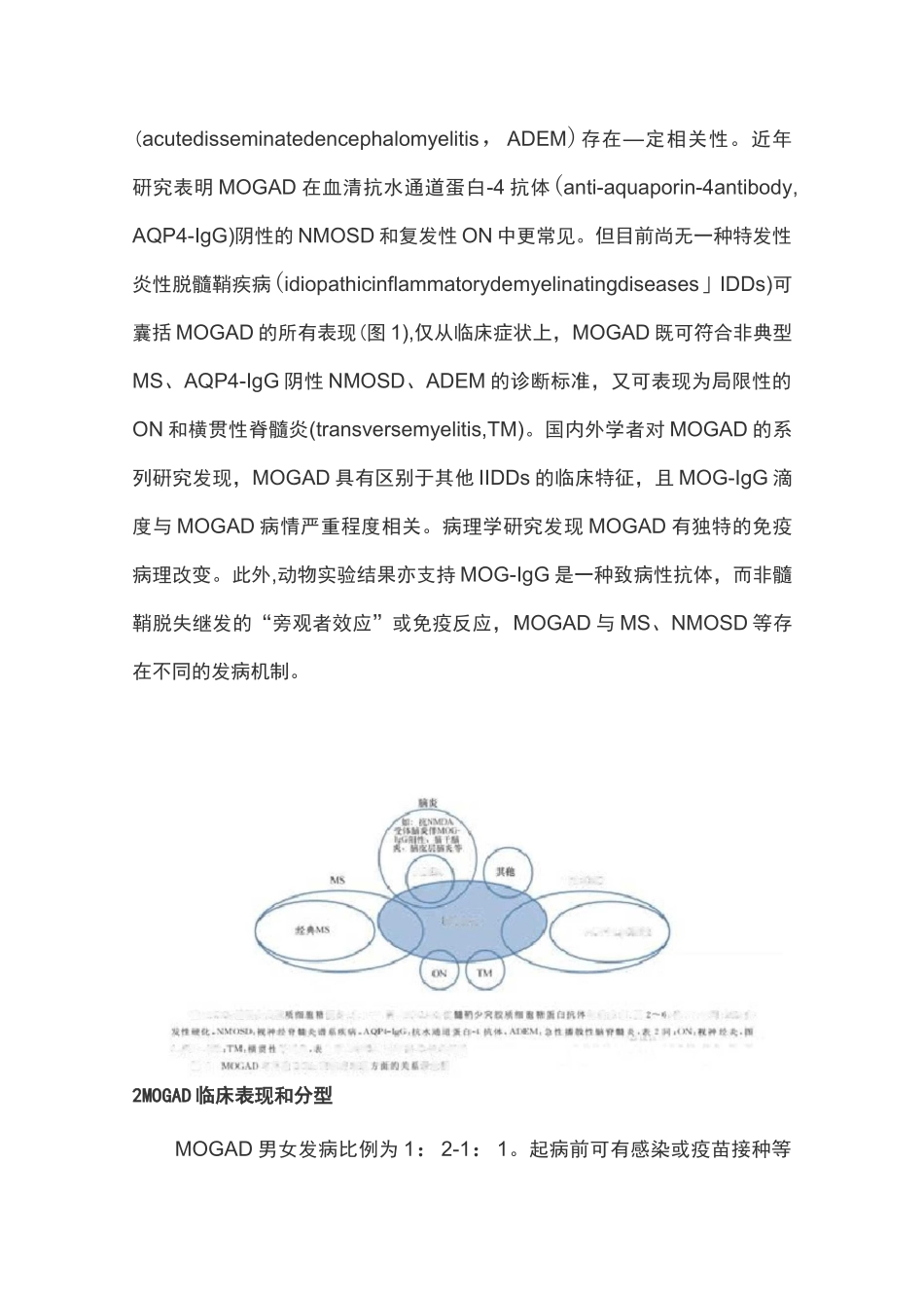 抗髓鞘少突胶质细胞糖蛋白免疫球蛋白G抗体相关疾病诊断和治疗中国专家共识(2020完整版)_第2页