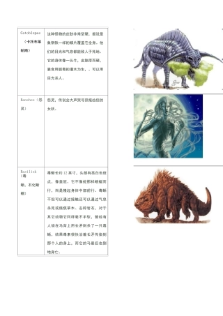 西方魔幻世界生物体系