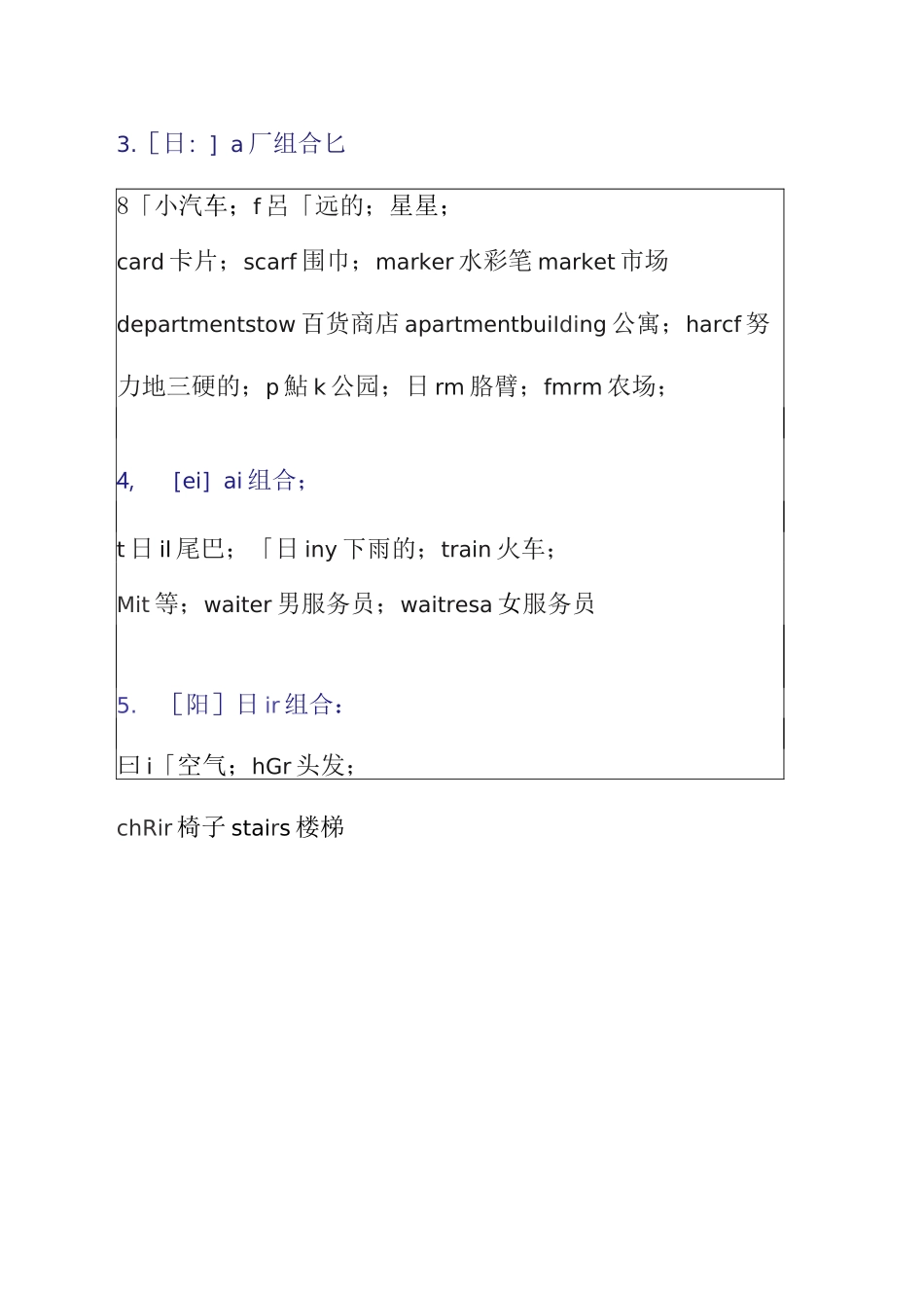 小学英语发音规律_第2页