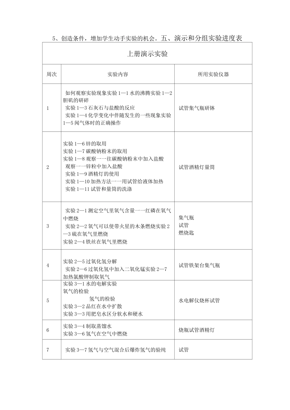 初三化学实验教学计划_第3页