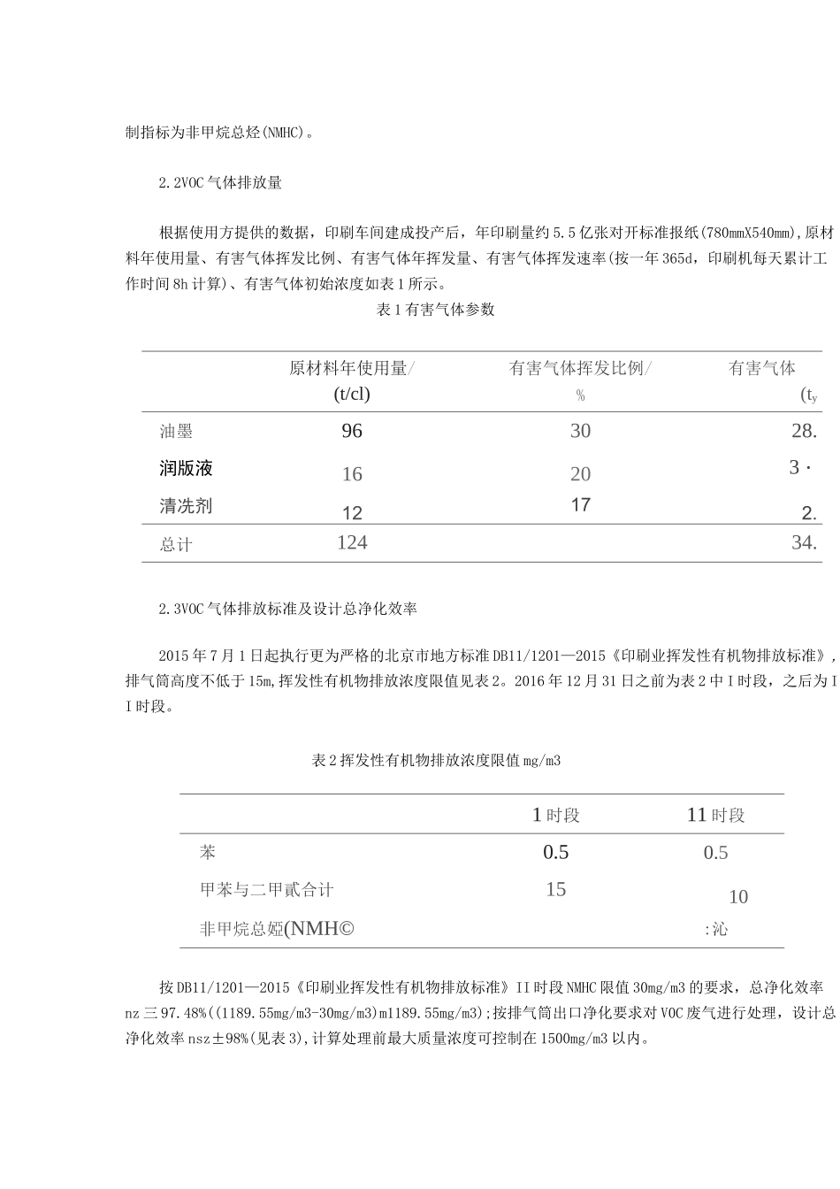 某印刷车间VOC废气处理系统设计_第3页