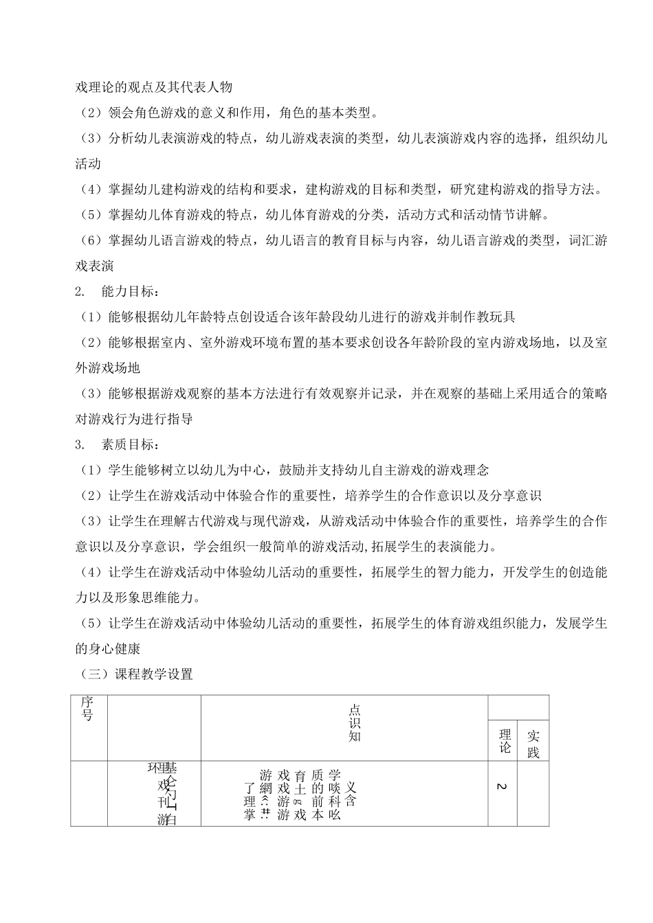 《幼儿游戏设计与指导》课程标准及考核标准_第2页