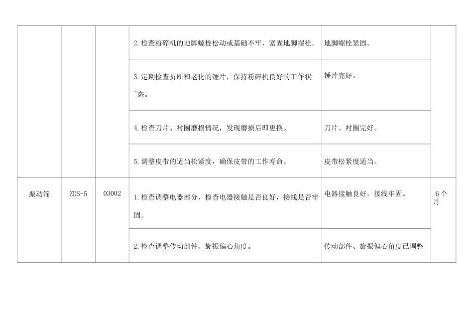 主要设备预防性维护计划_第3页