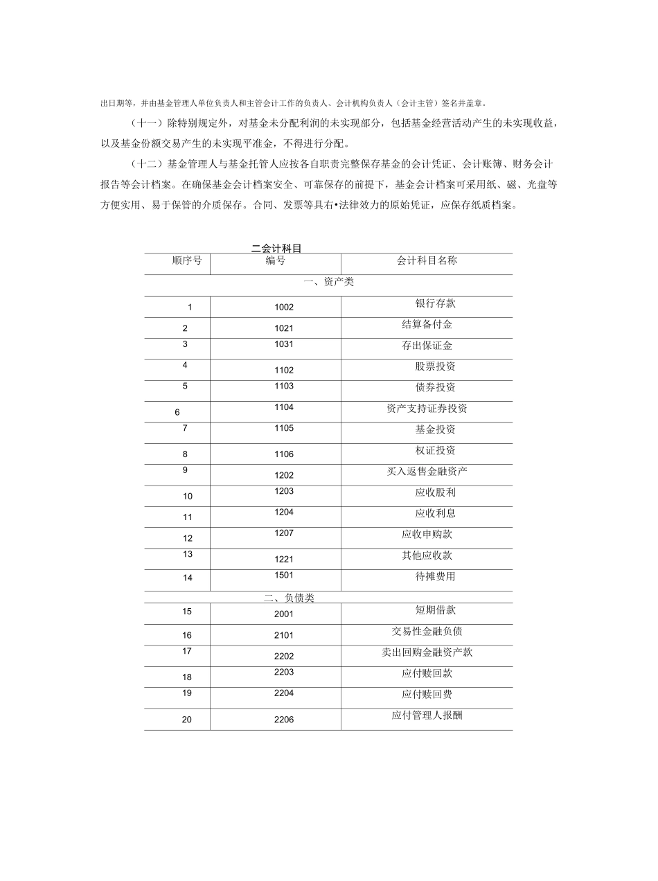 基金业务会计核算_第2页