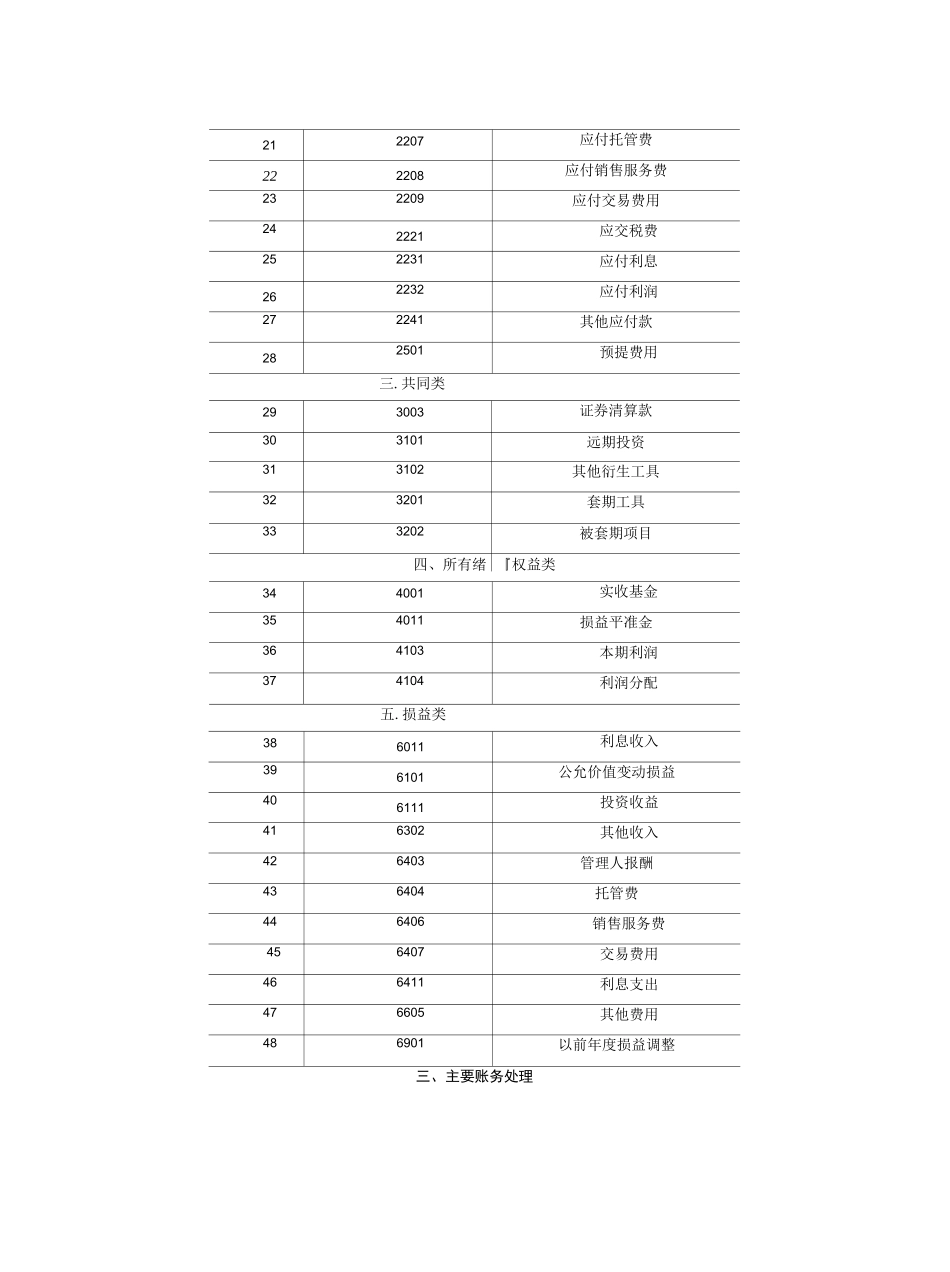 基金业务会计核算_第3页