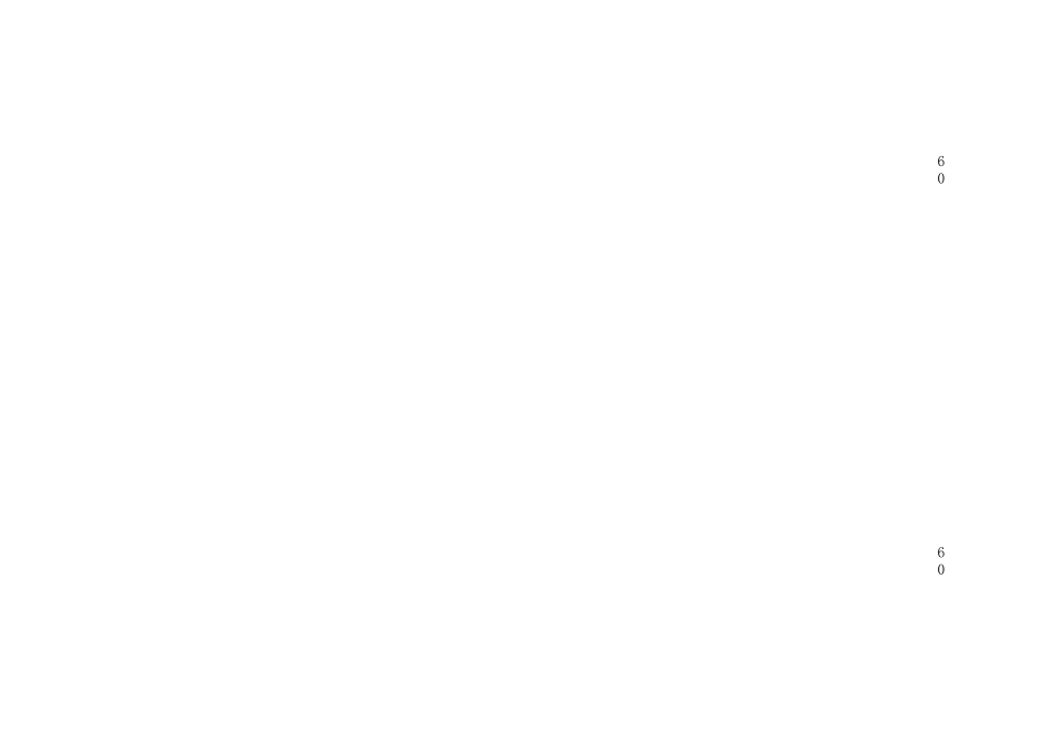 危急重症救治中心评审标准_第3页