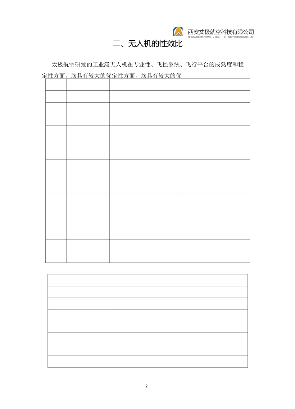 环保无人机方案_第2页