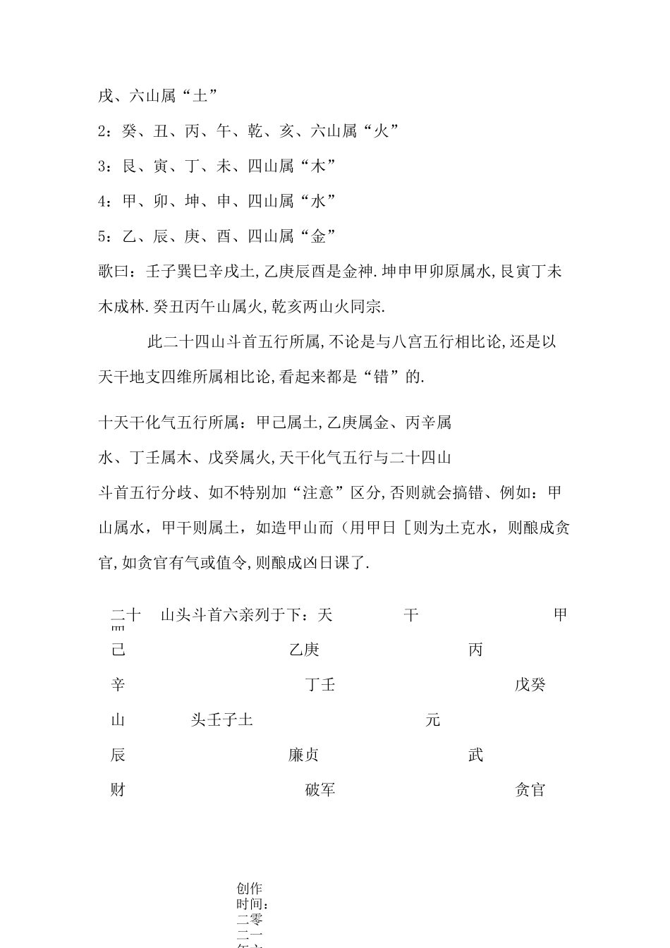 斗首择日简诀_第3页