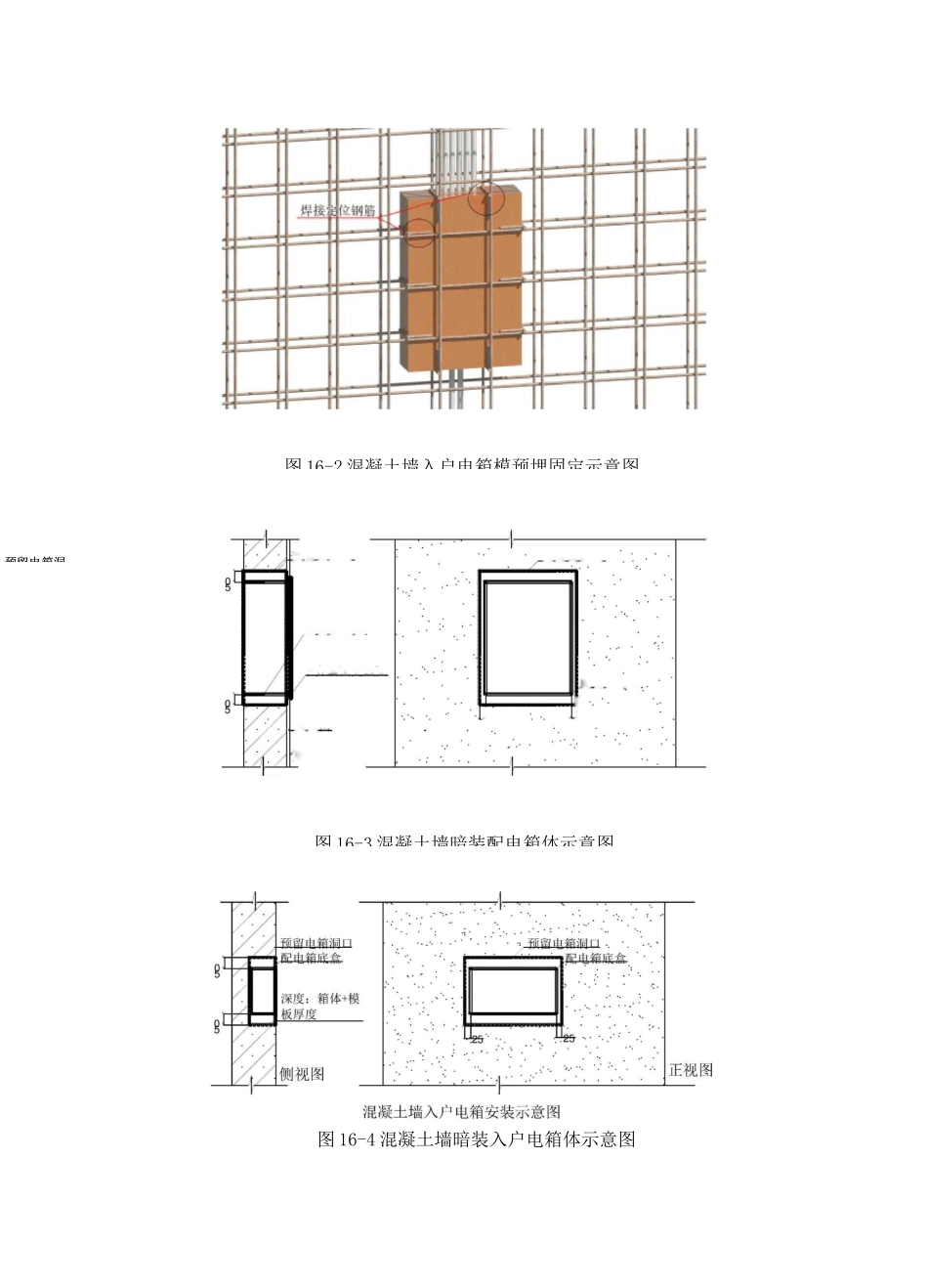 配电箱体暗装施工标准做法_第3页
