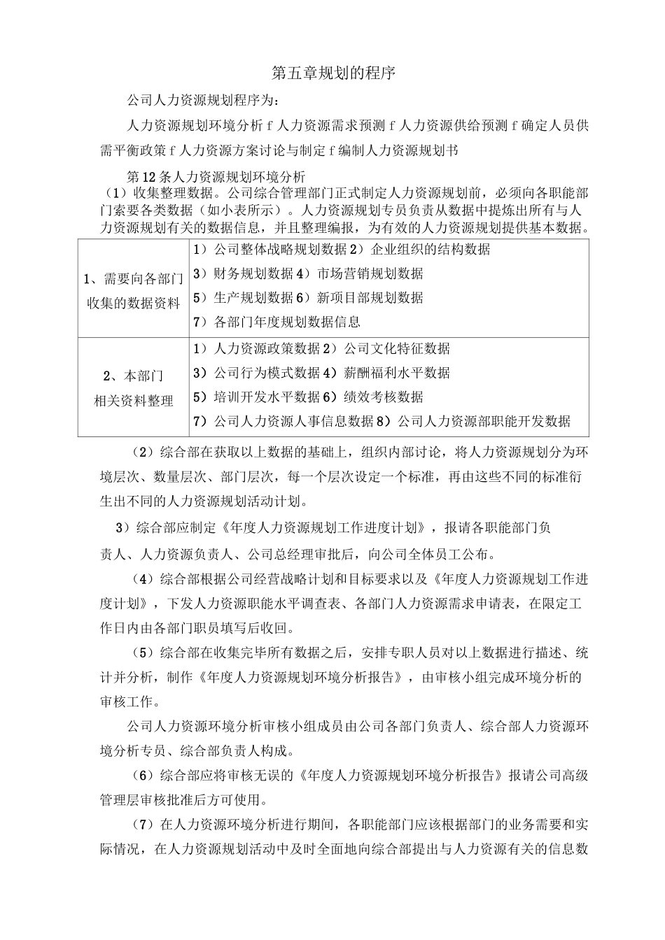 人力资源规划管理制度_第3页