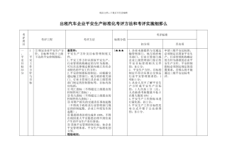 出租汽车企业安全生产标准化考评方法和考评实施细则