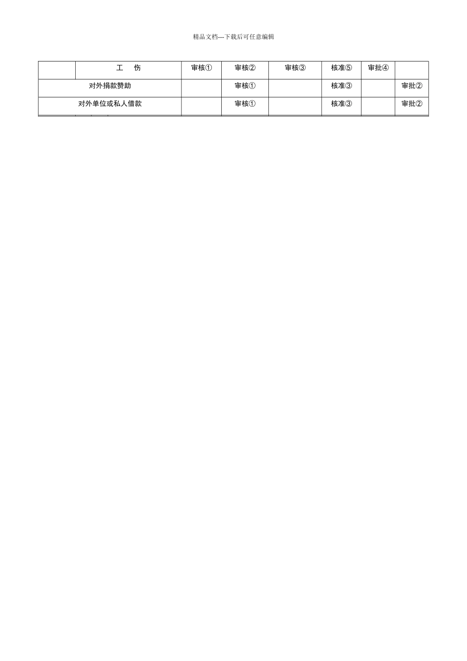 出纳常用表格大全_第3页