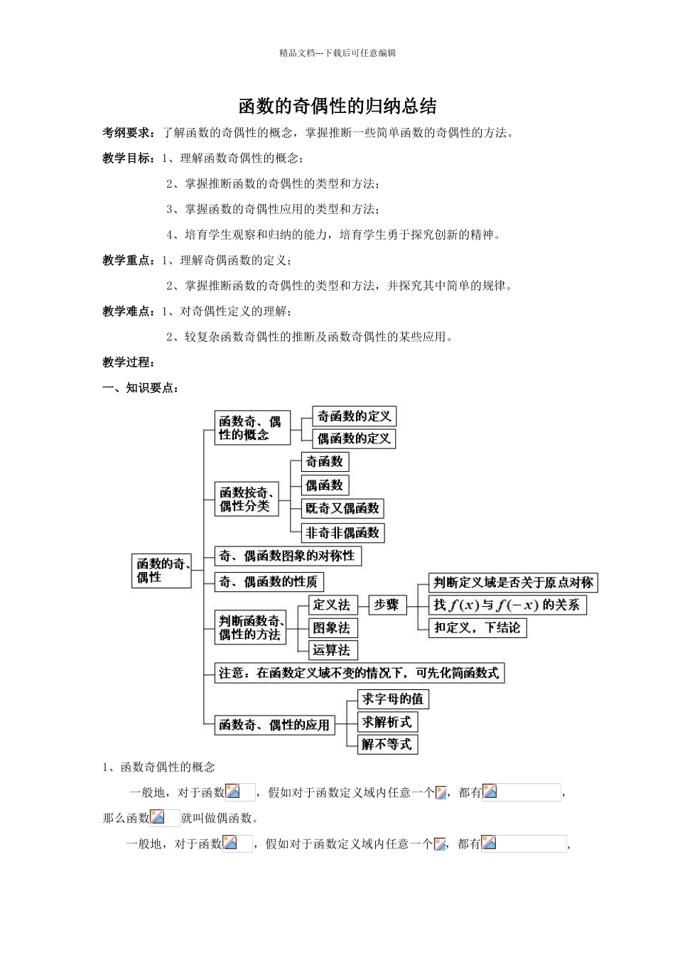 函数奇偶性的归纳总结_第1页