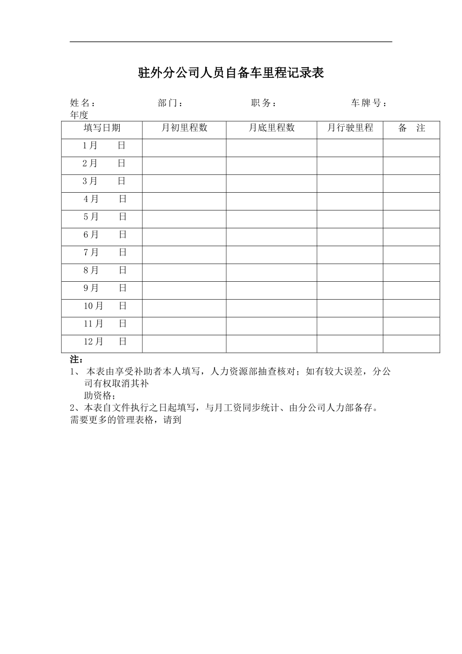 分公司人员自备车里程记录表_第2页