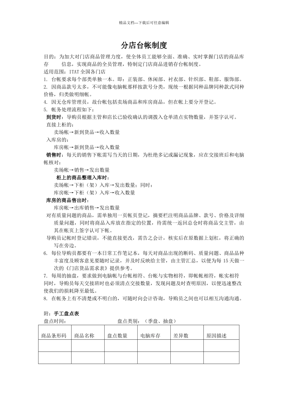 分店商品台帐制度_第1页