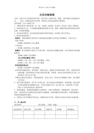 分店商品台帐制度