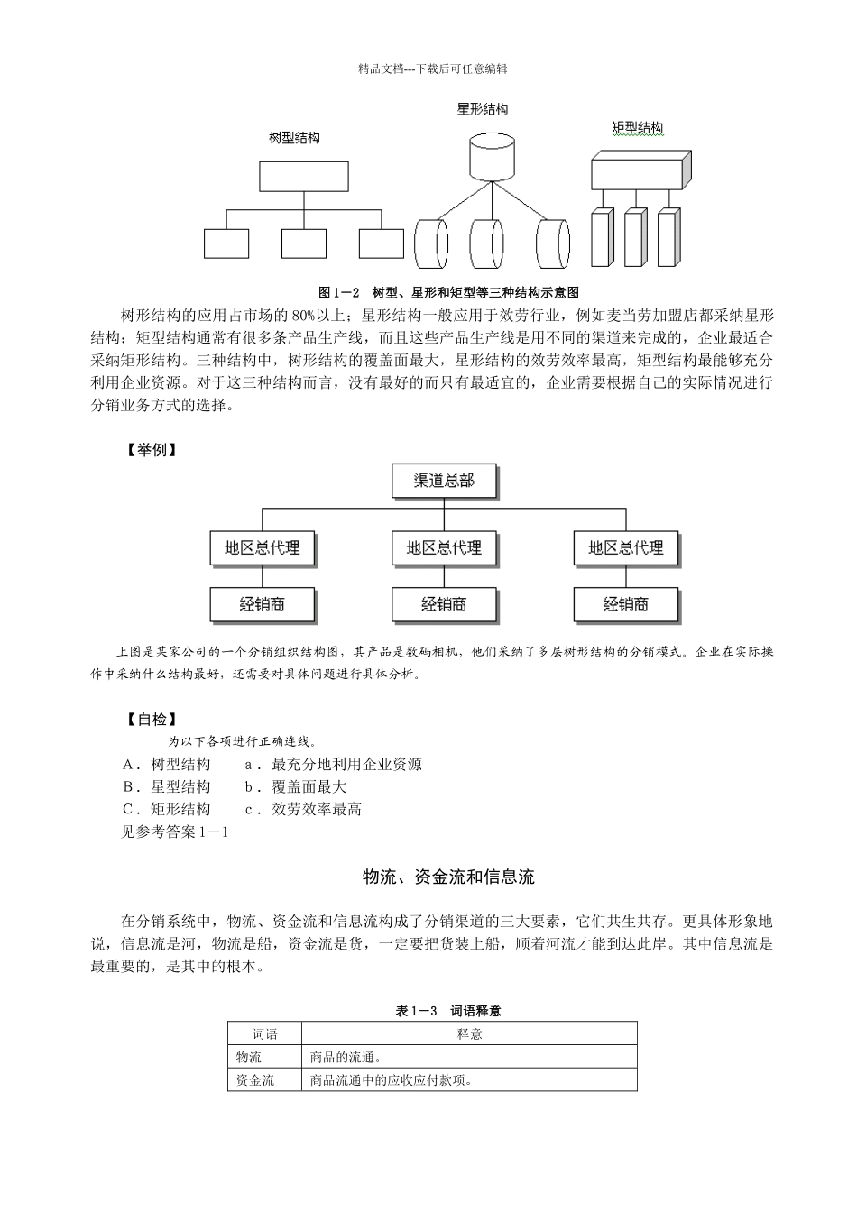 分销网络管理面临的问题与市场机遇_第3页