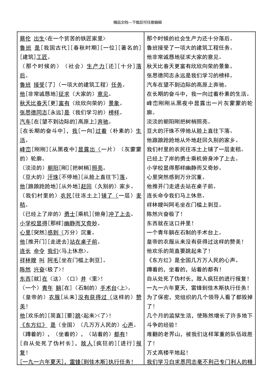 划分句子成分习题_第2页