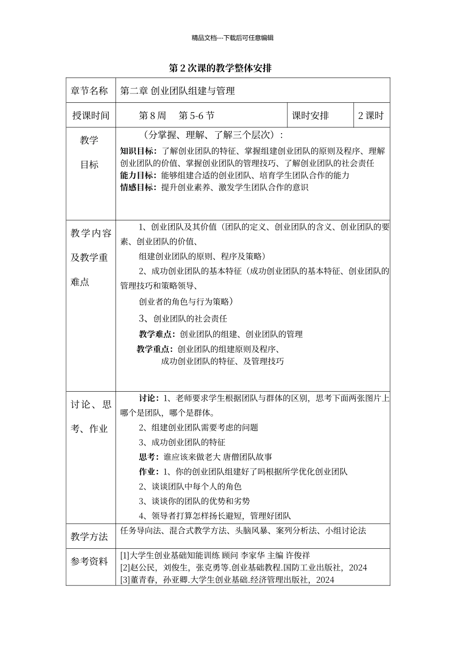 创业团队组建与管理教案_第1页