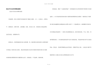 创业开内衣店有哪些流程