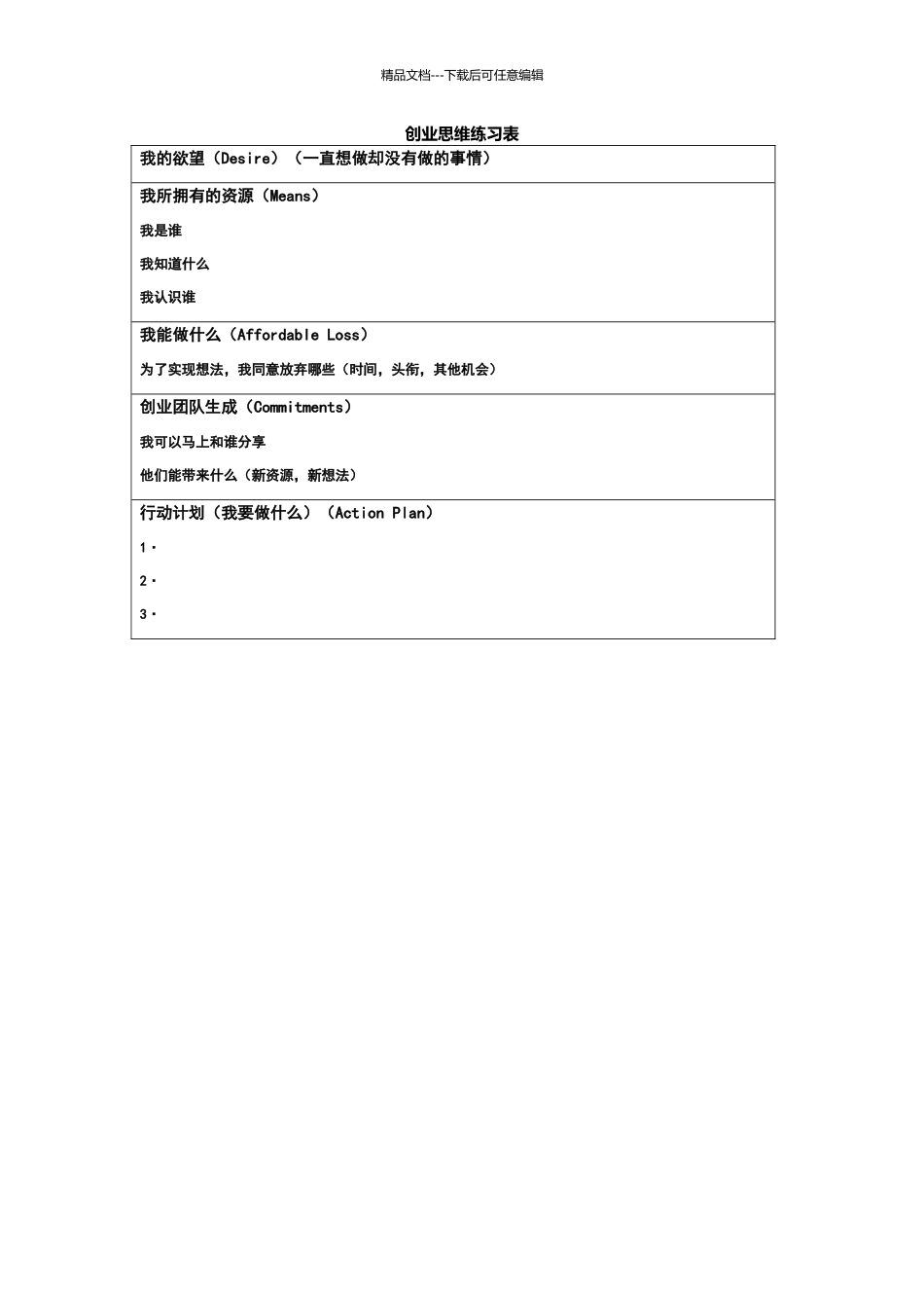 创业思维练习表_第1页