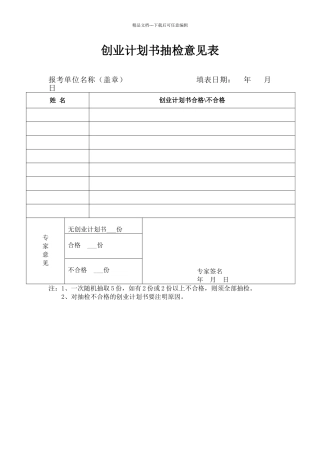 创业计划书抽检意见表