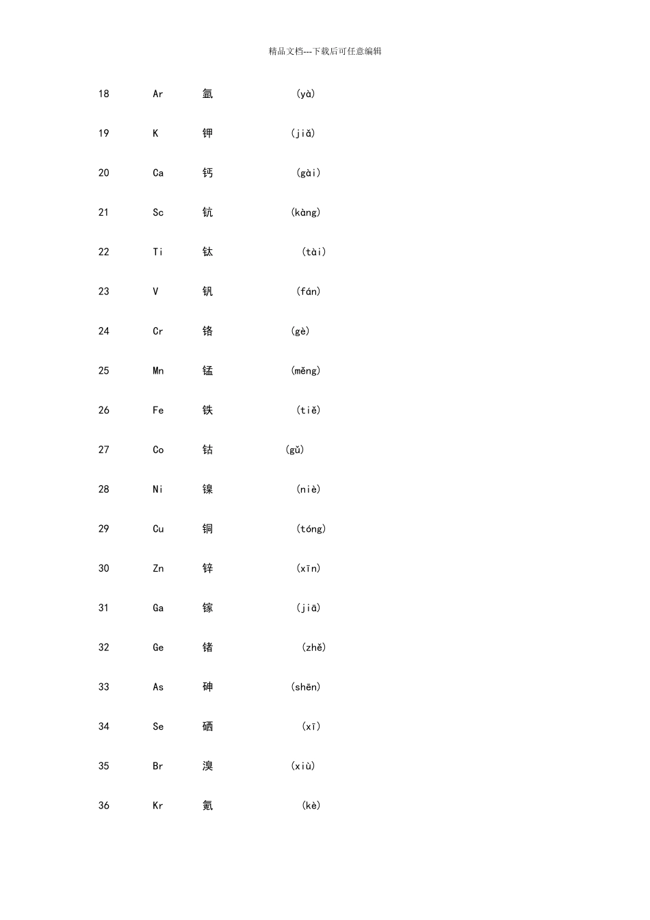 初三化学元素周期表_第2页