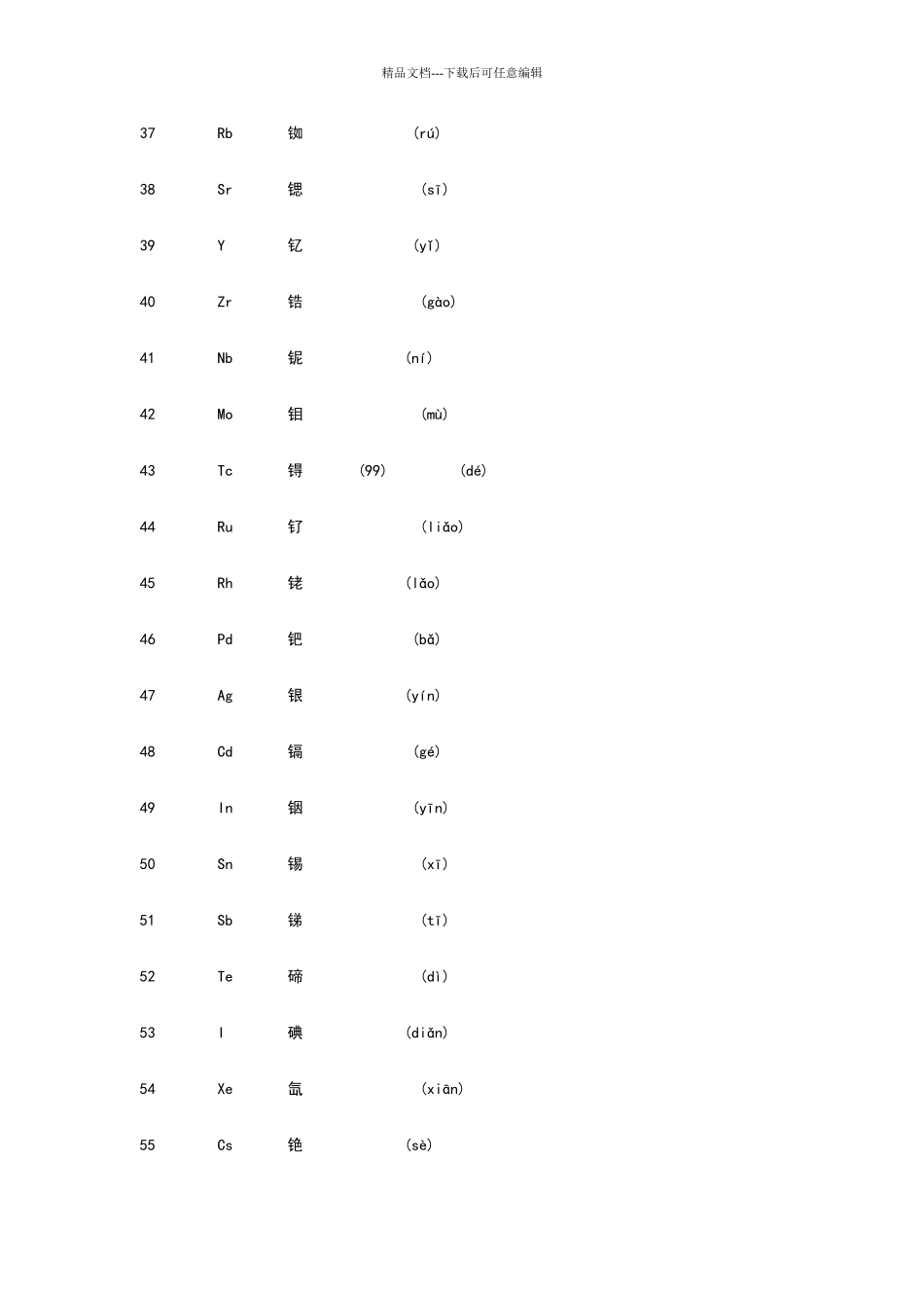 初三化学元素周期表_第3页