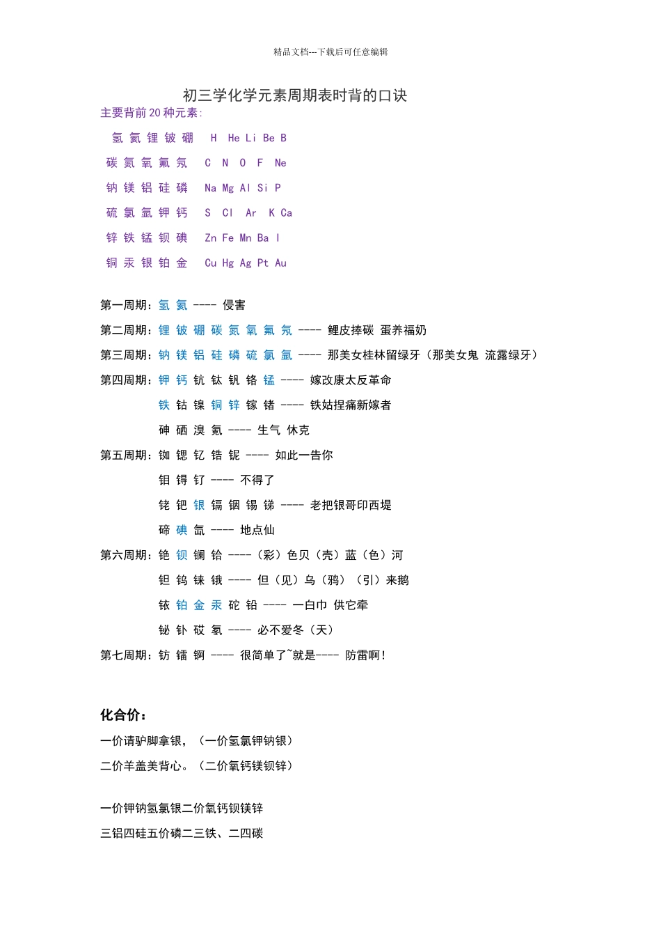初三学化学元素周期表时背的口诀_第1页