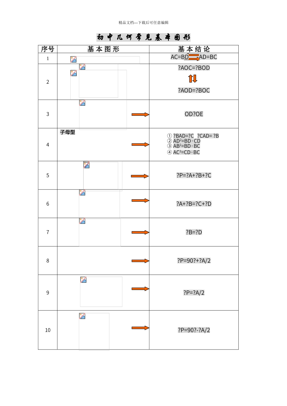 初中几何基本图形归纳_第1页