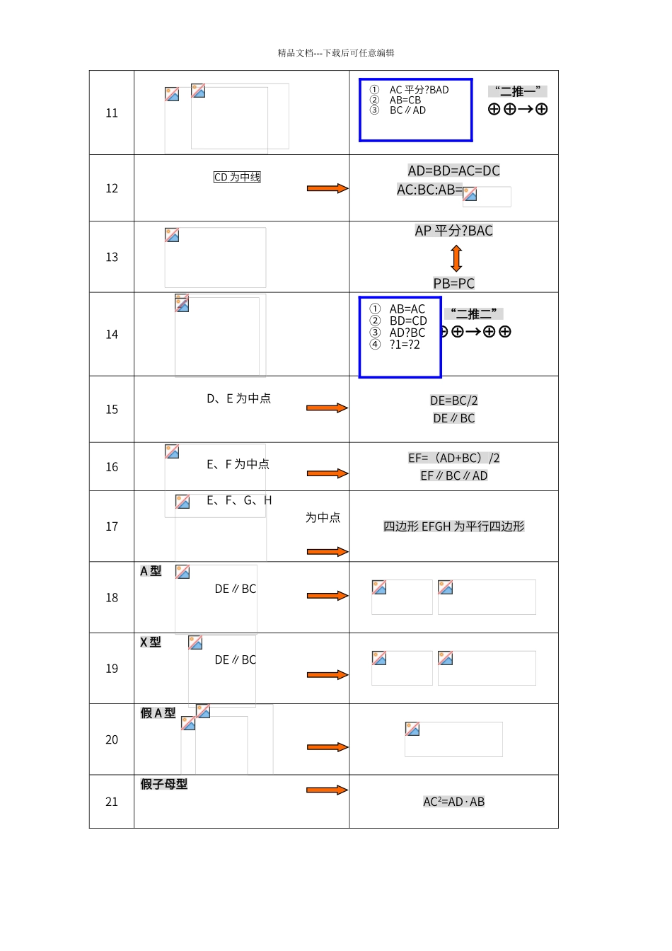 初中几何基本图形归纳_第2页