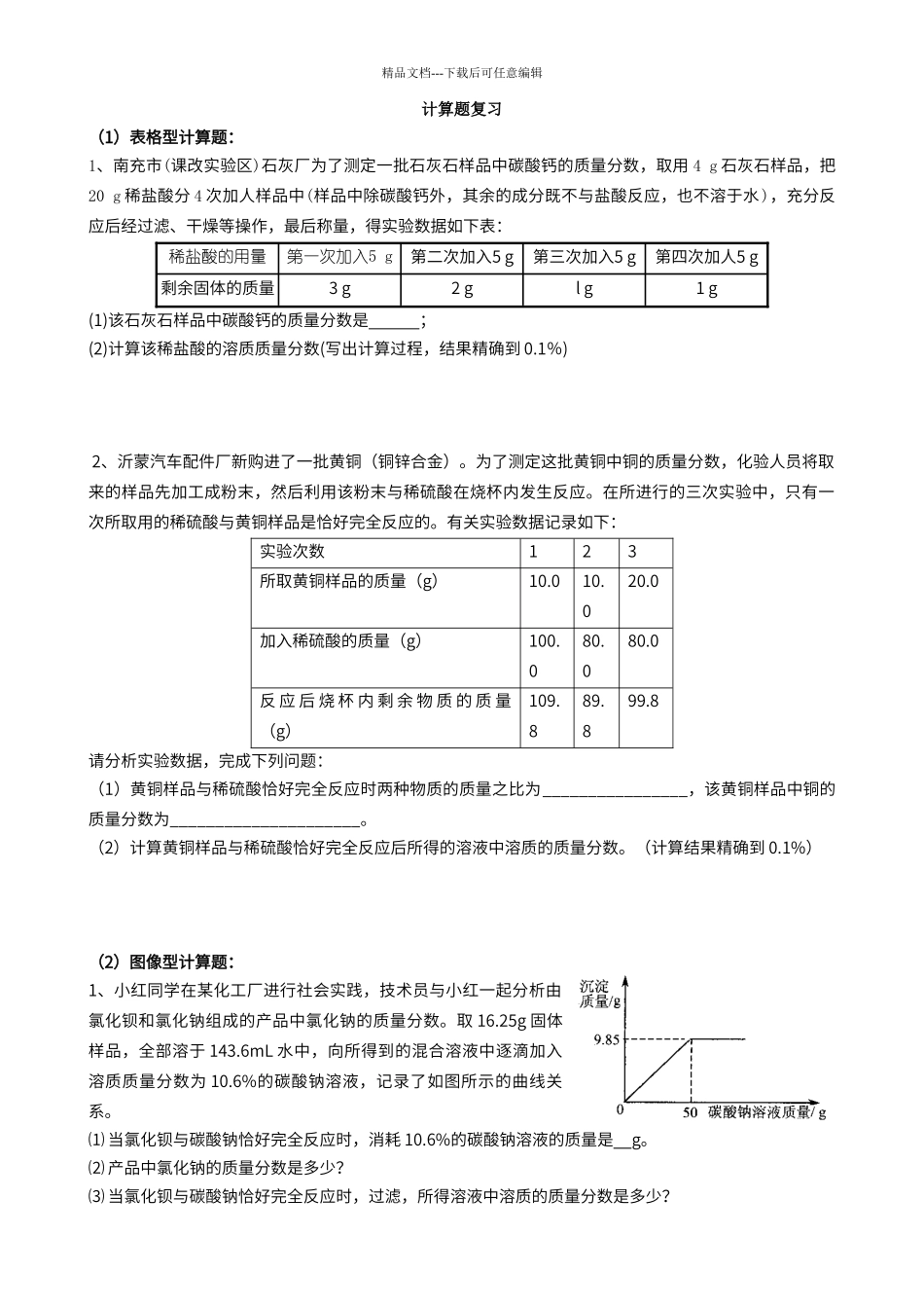 初中化学中考常考且易错计算题汇编_第1页