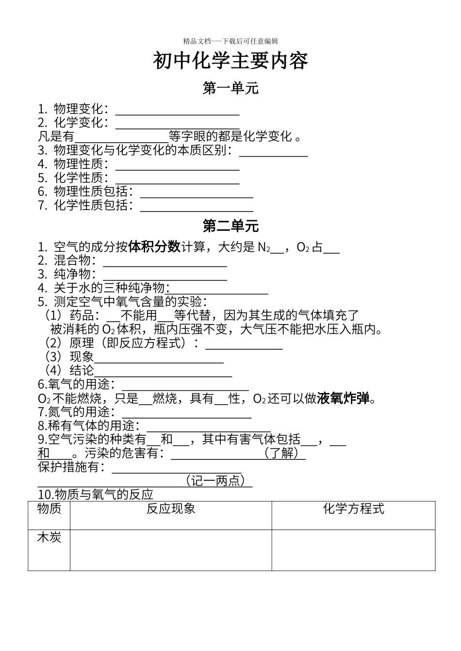 初中化学主要内容_第1页