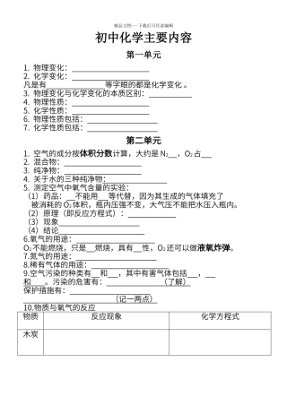 初中化学主要内容