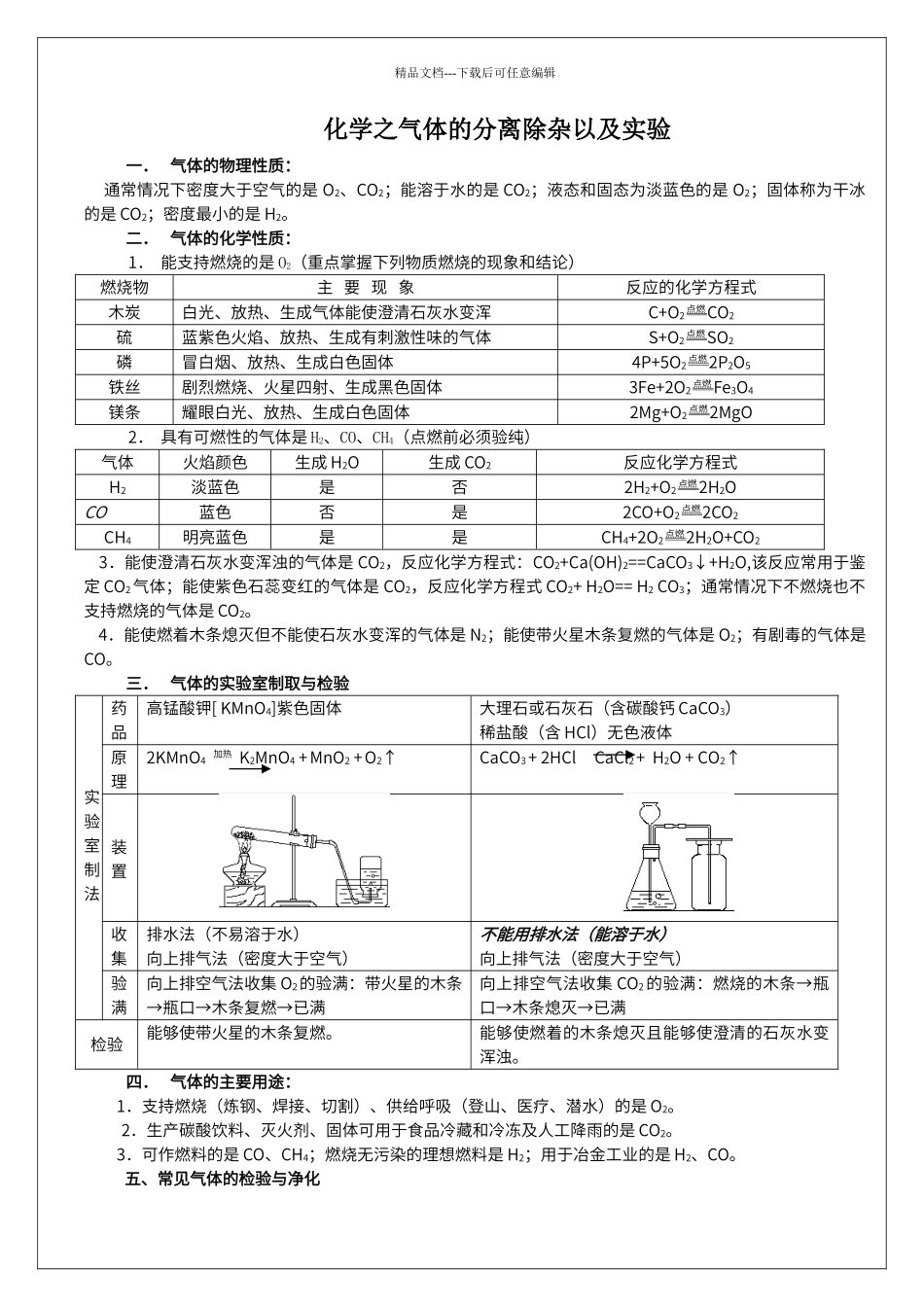 初中化学之气体的分离除杂以及实验_第1页