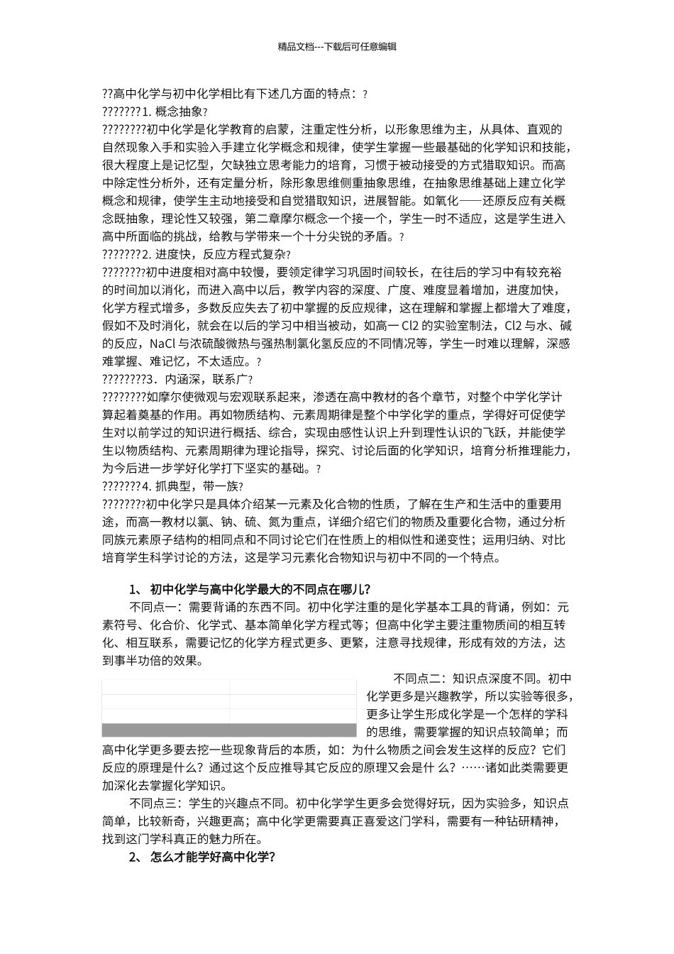 初中化学与高中化学的区别_第1页