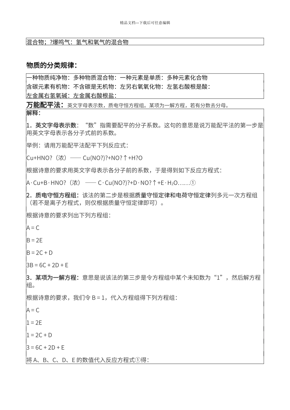 初中化学复分解知识和化学方程式超详细_第2页