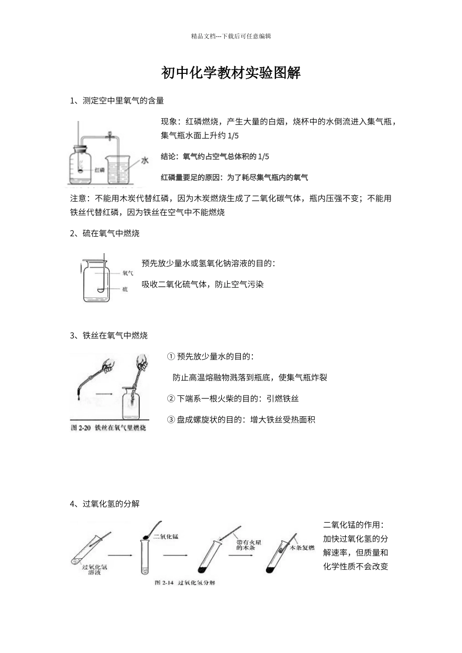初中化学实验图解_第1页
