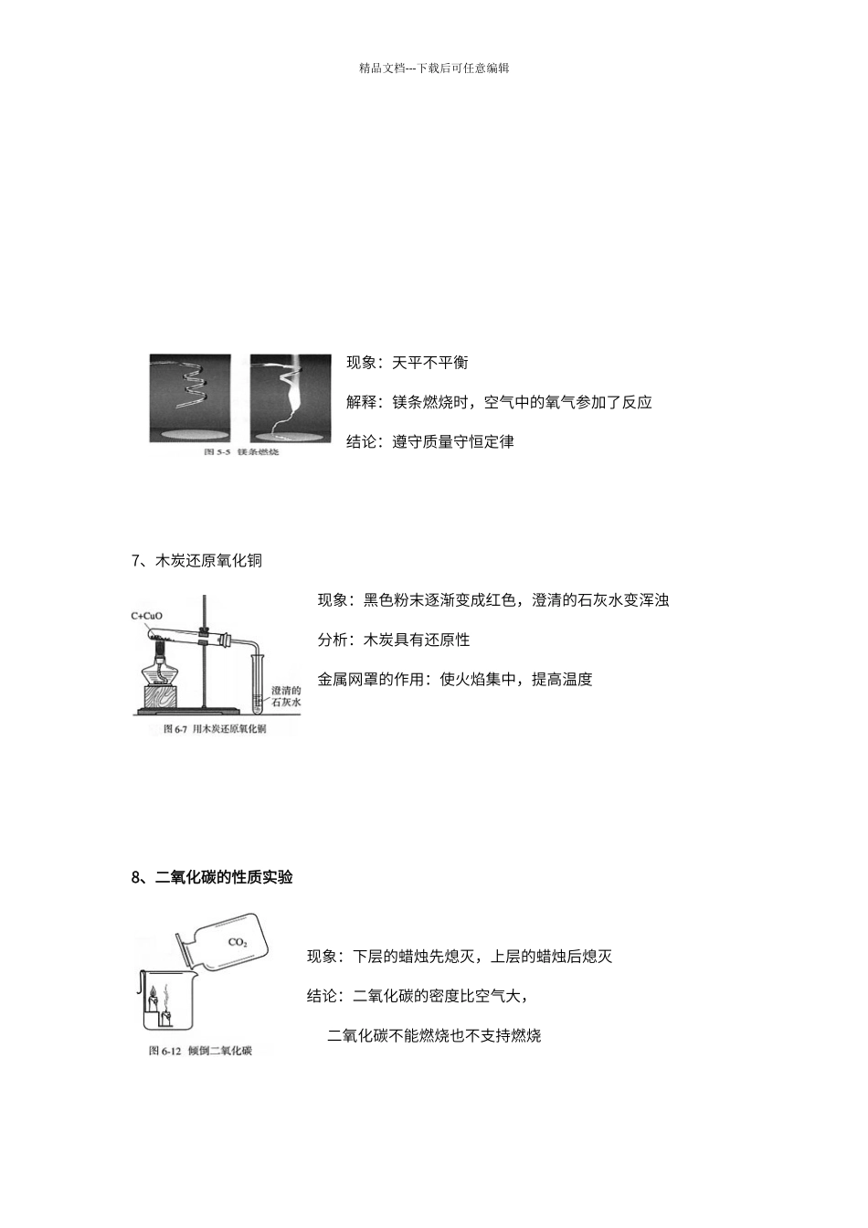 初中化学实验图解_第3页