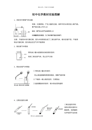 初中化学实验图解