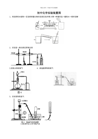 初中化学实验图