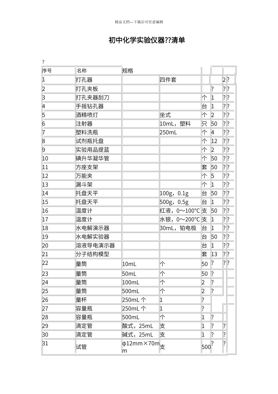初中化学实验室标准配置仪器_第1页