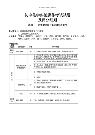 初中化学实验操作考试评分细则