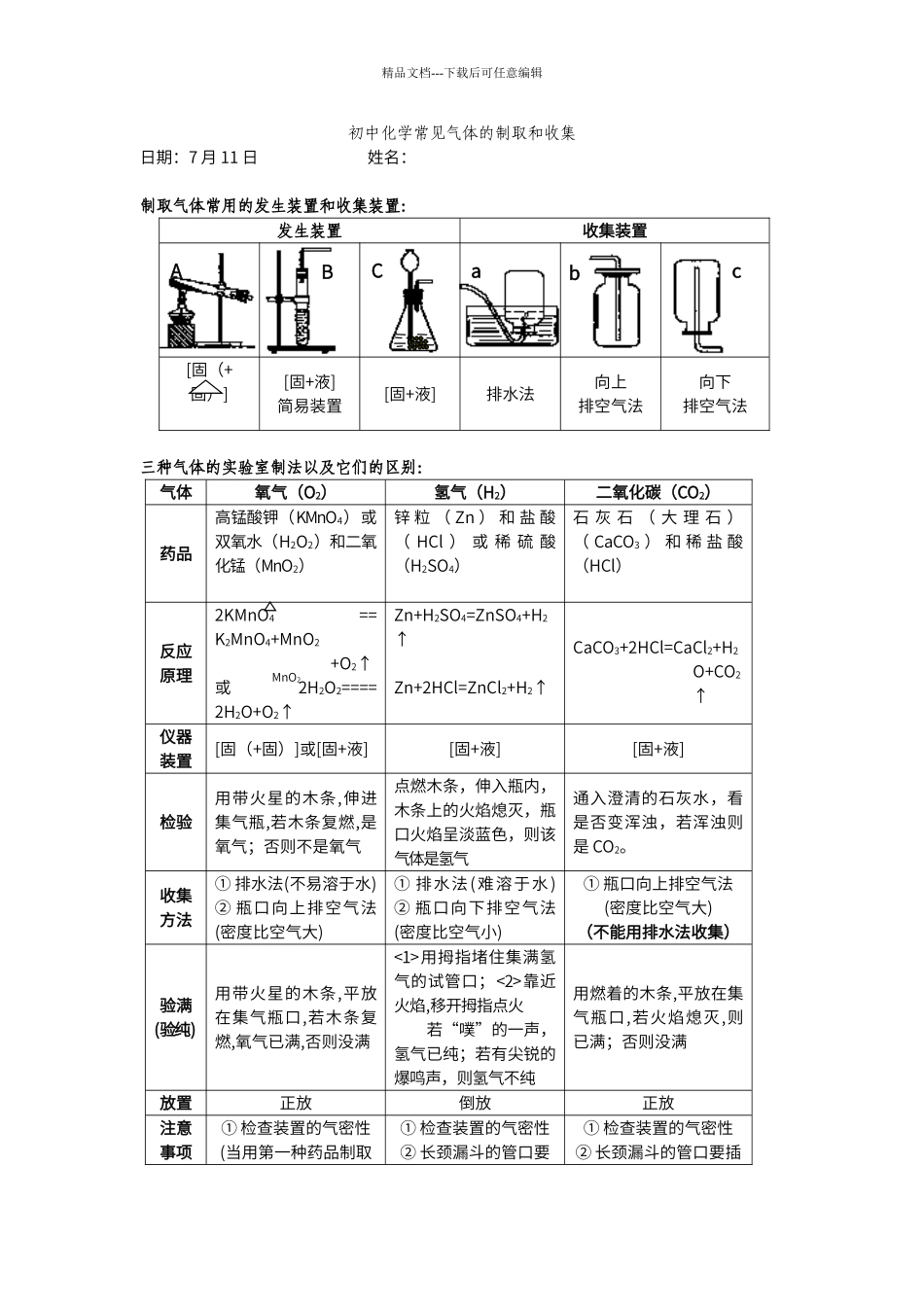 初中化学常见气体的制取和收集_第1页